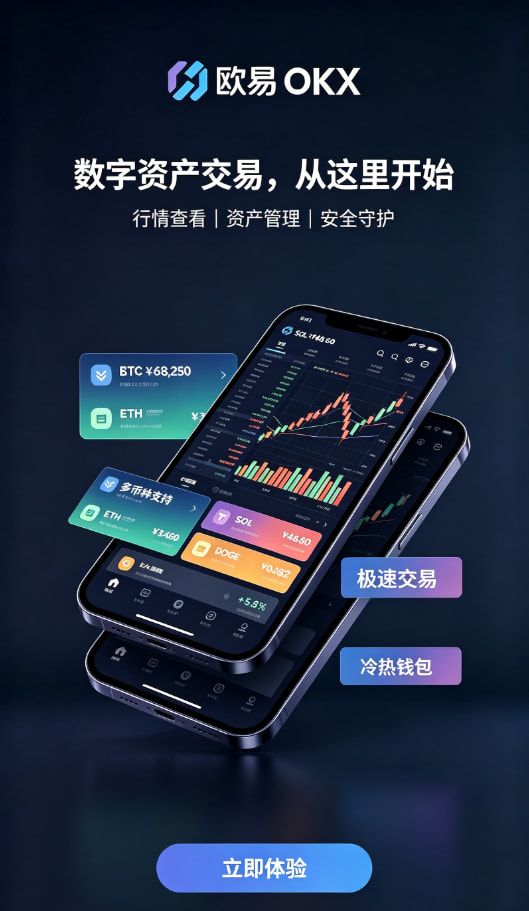欧交易所app最新版充值与现货下单界面